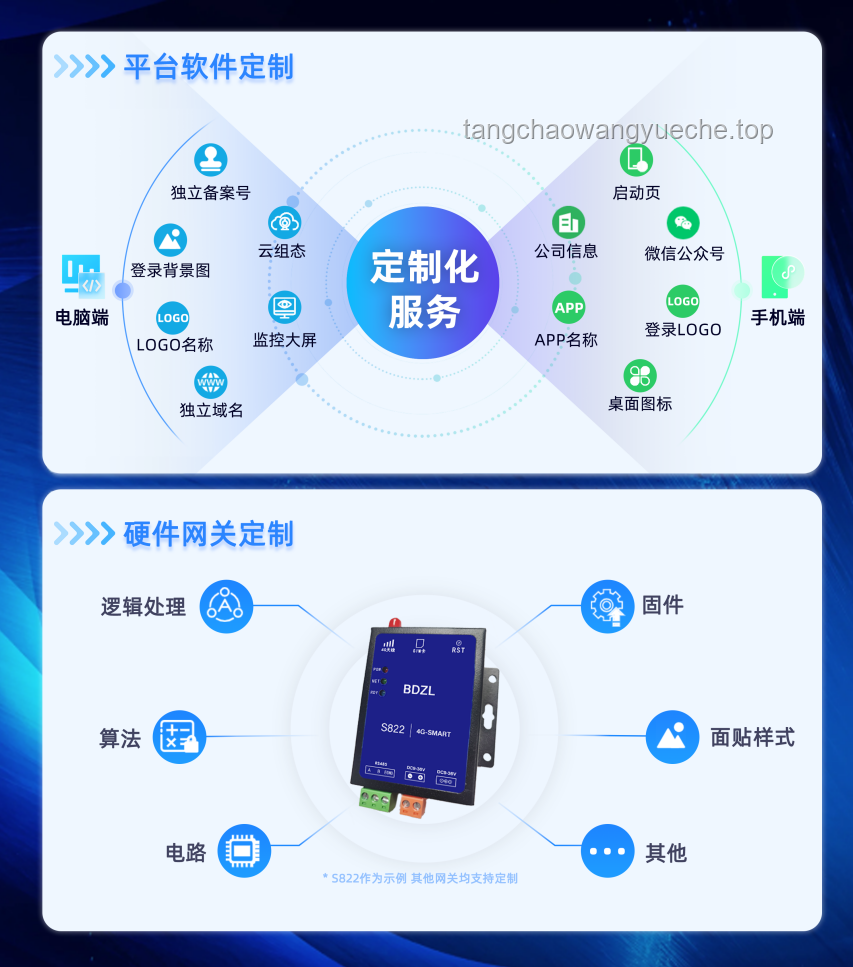 《大孔宽盖》问题高效解决方案